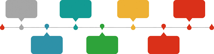 產品運營推廣方案